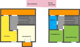 zoom immagine (Casa singola 120 mq, soggiorno, 2 camere, zona Sannazzaro Dè Burgondi - Centro)
